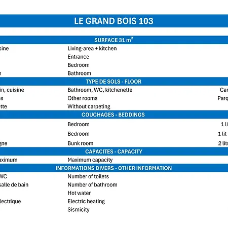 Confortable 2 Pieces, Skis Aux Pieds, Proche Commerces, 4 Personnes - Fr-1-182a-39 *